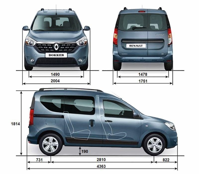 Технические характеристики Renault Dokker