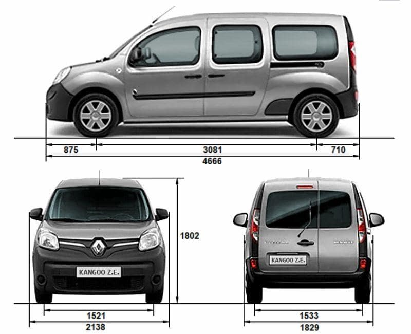 Технические характеристики Renault Kangoo Z.E.