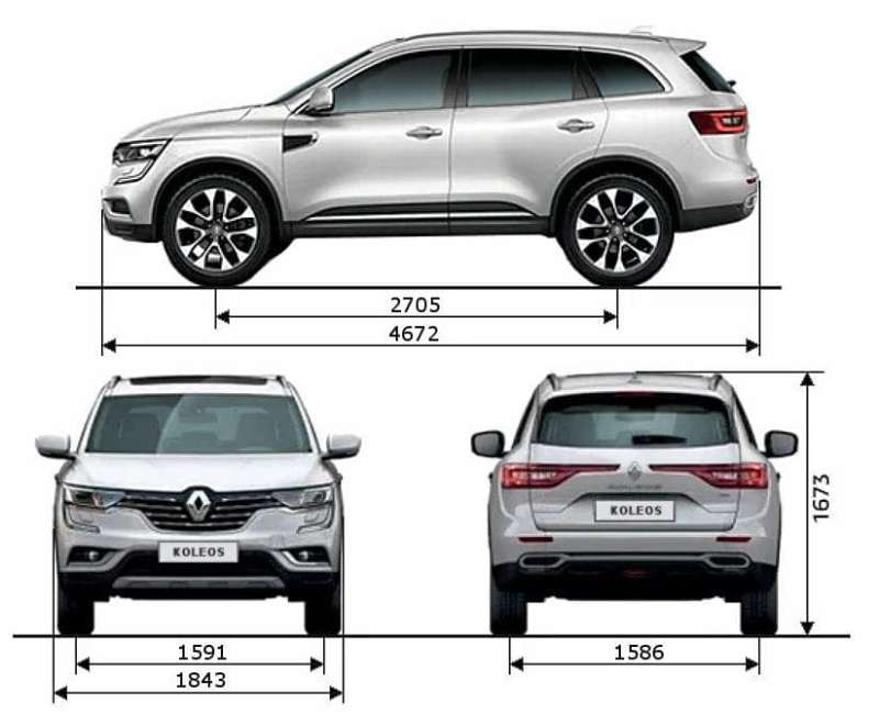 Технические характеристики Renault Koleos